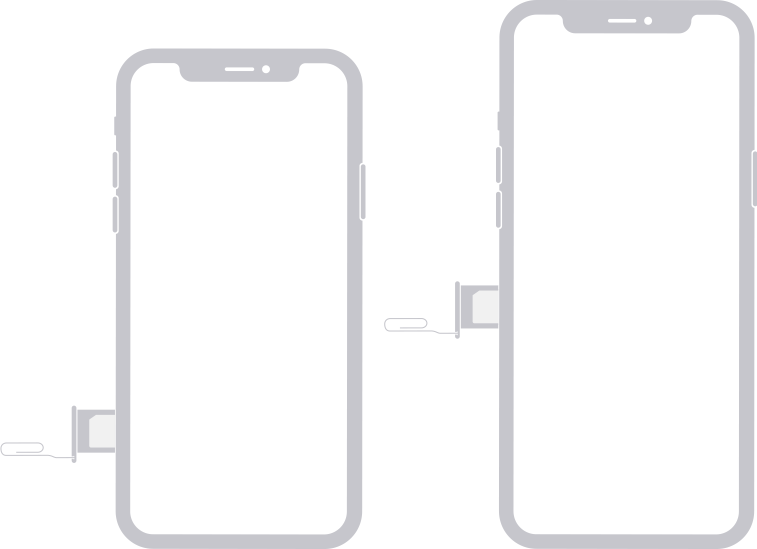 图像显示了 iPhone 左侧的 SIM 卡