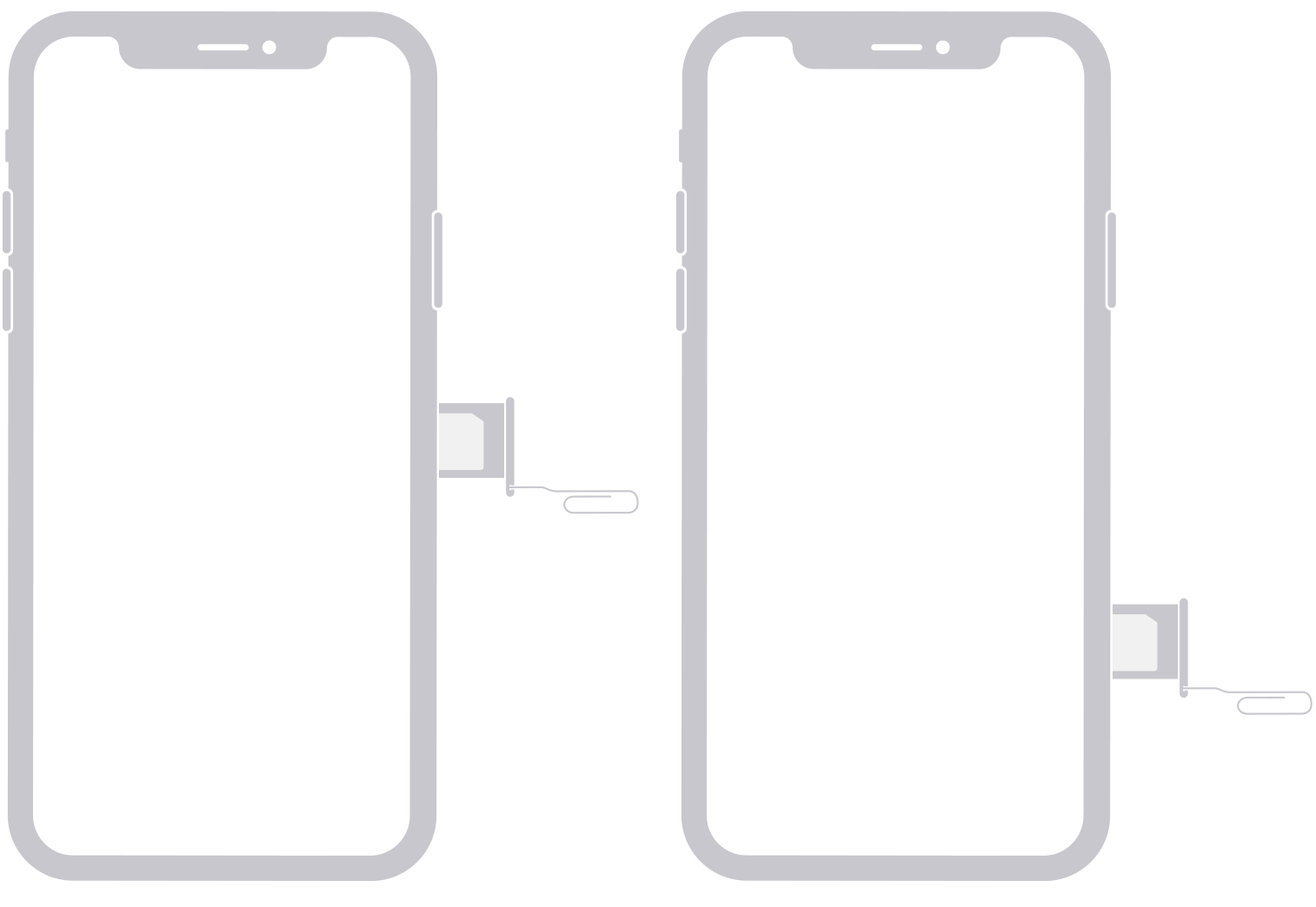 图像显示了 iPhone 右侧的 SIM 卡